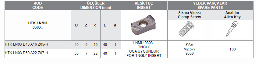 HTK LNMU 0303 UCA UYGUN HIZLI İLERLEMELİ TARAMA KAFALARI